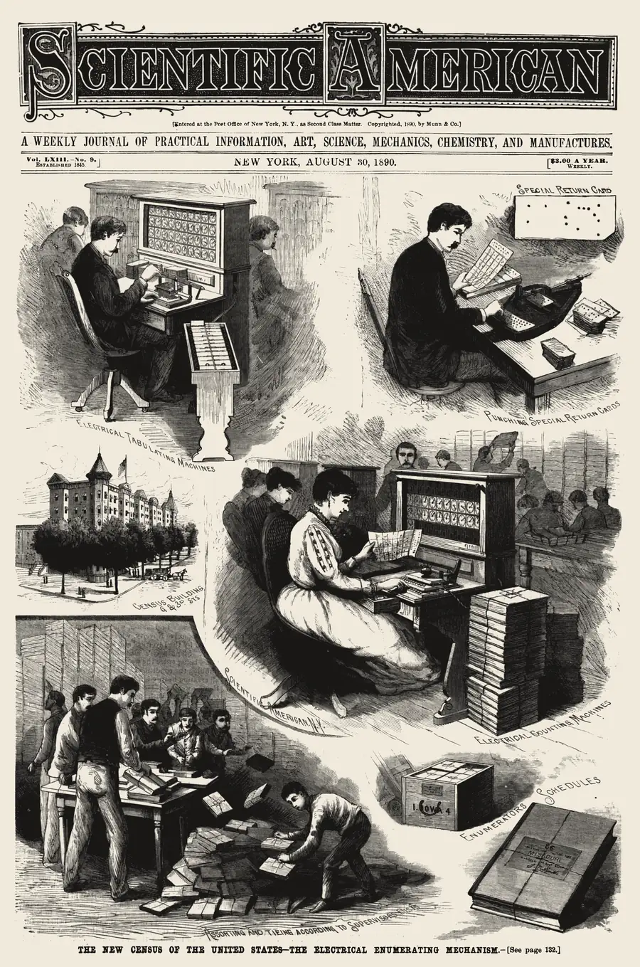 《科学美国人》1890 年 8 月 30 日封面：几幅版画拼在一起，有人坐在电气制表机前读数，有人给卡片打孔，女职员在计数机前工作，工人把成捆的普查表分拣捆扎，左侧还有普查局大楼