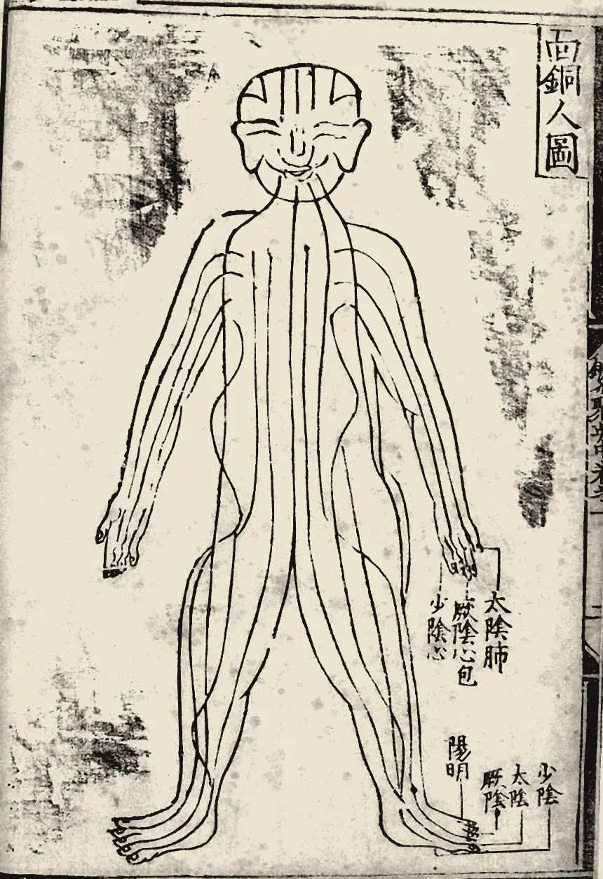 明刊本“正面铜人图”:一个笑眯眯的光头小人正面站着,从头到手、从头到脚画着一道道经脉,右下角注着太阴肺、厥阴心包、少阴心、阳明、少阴、太阴、厥阴