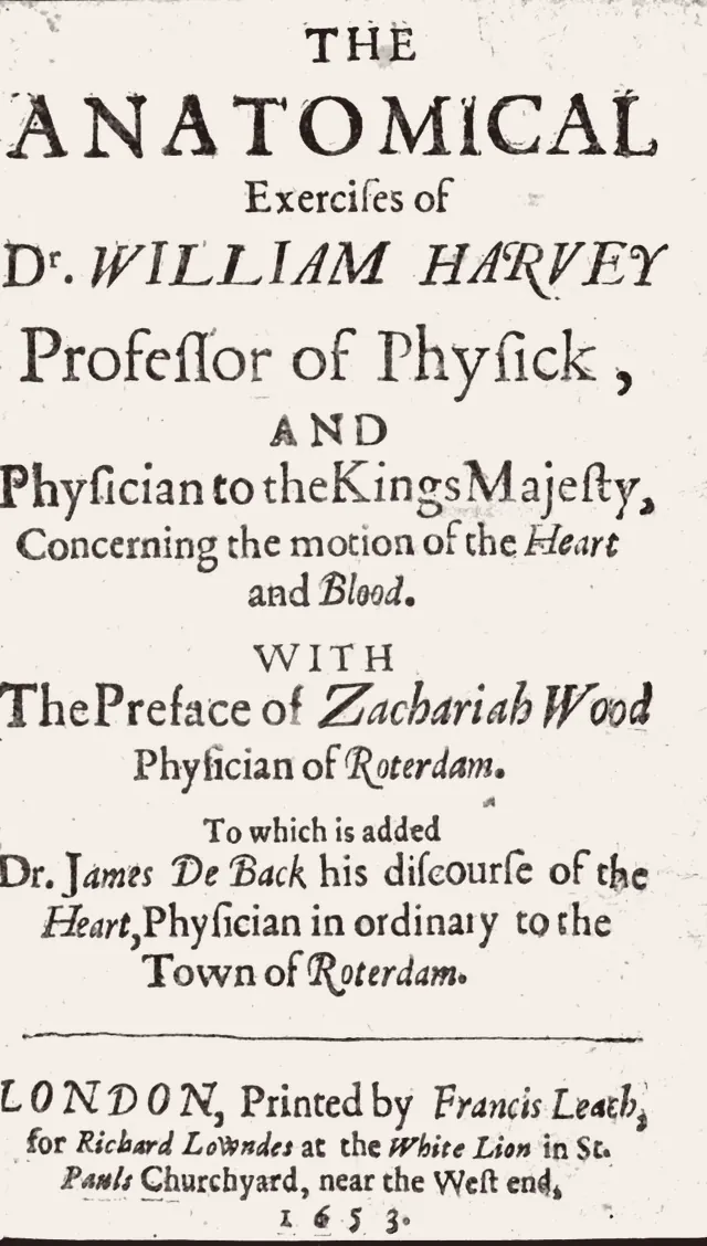 1653 年伦敦出版的哈维英译本书名页：The Anatomical Exercises of Dr. William Harvey，Concerning the motion of the Heart and Blood