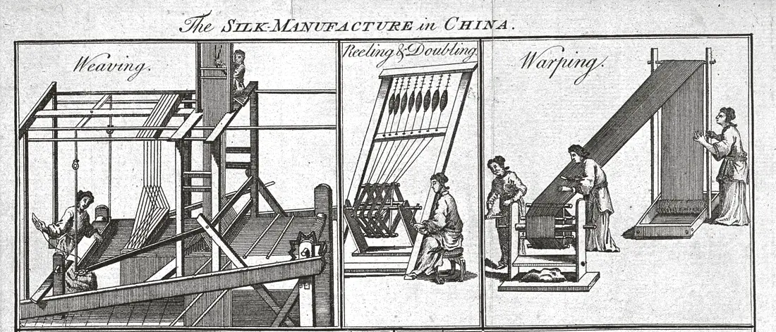 1750 年《伦敦杂志》插图《中国的丝织业》上半:织、络丝并丝、整经三个场景