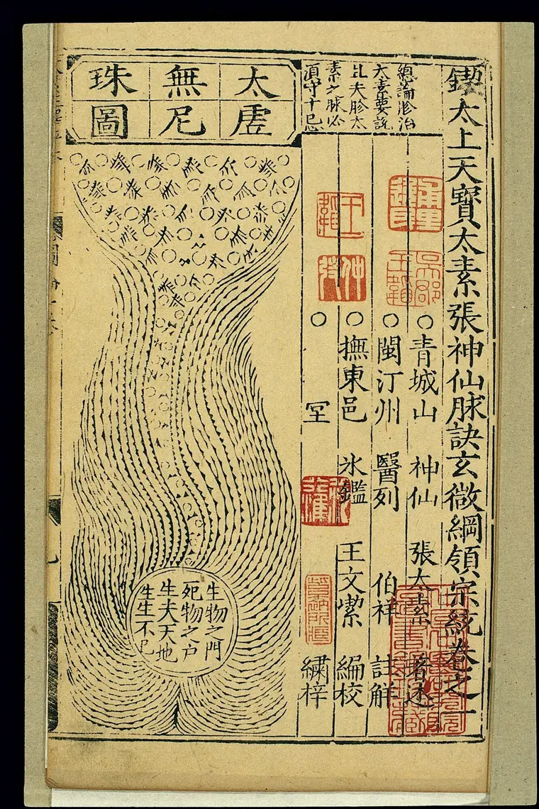 明代木刻《太虚无尽珠图》：一团由许多小圈和曲线组成的气从上方垂下，下方圆圈里写着生物之门、死物之户、生天生地、生生不已，旁边有红色印章